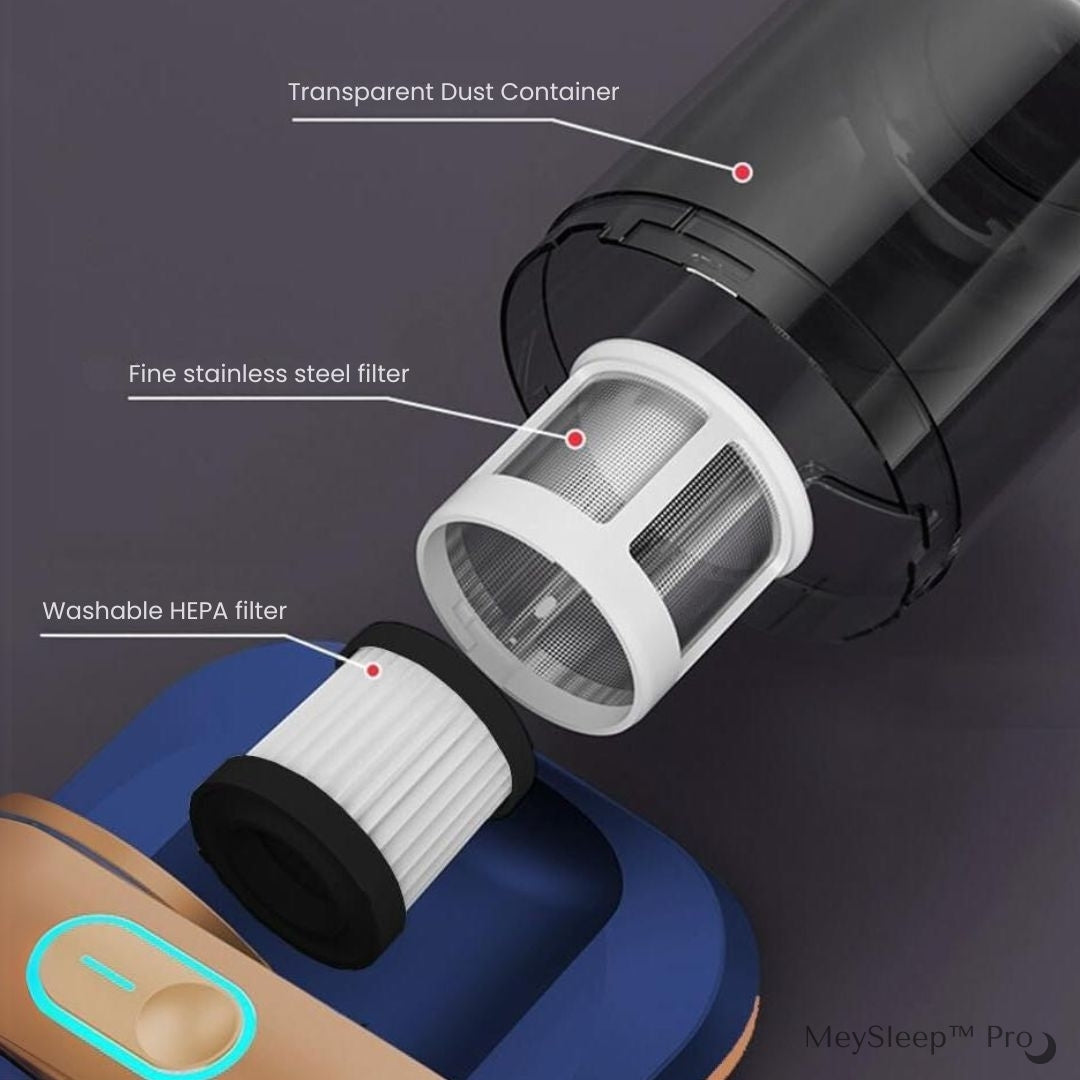 MeySleep™ Pro Vacuum | Say Goodbye to Dust Mites, Hello to Better Sleep
