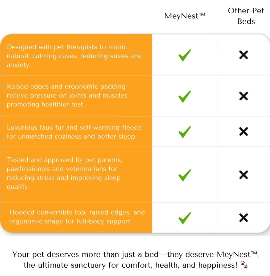 MeyNest™ – Give Your Furry Friend The Best With MeyNest™ 🐾 | The Ultimate Calming Bed for Comfort, Security & Anxiety Relief