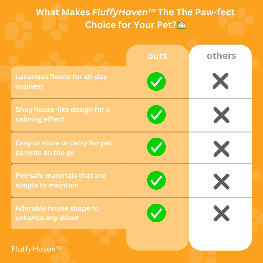 FluffyHaven™ – The Coziest Retreat Your Pet Will Ever Love!