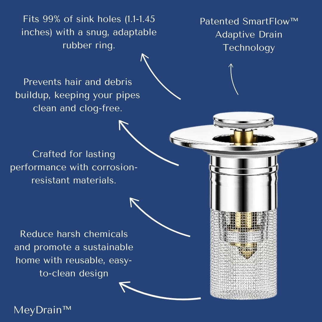 MeyDrain™ – Effortlessly Filter, Block, and Protect Your Sinks from Debris and Clogs | BUNDLE OFFER