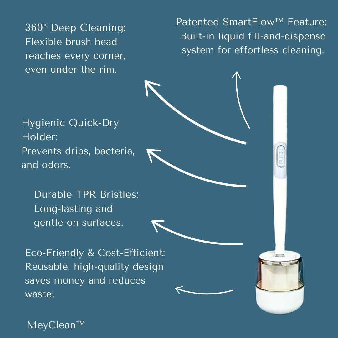 MeyClean™ - The Flexible Brush with Built-in Cleaning Power | Redefining Clean, One Swipe at a Time