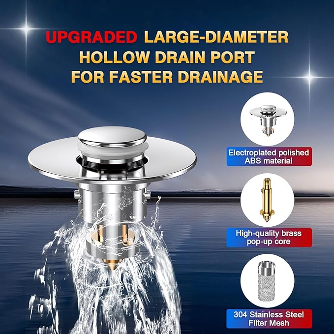 MeyDrain™ – Effortlessly Filter, Block, and Protect Your Sinks from Debris and Clogs | BUNDLE OFFER