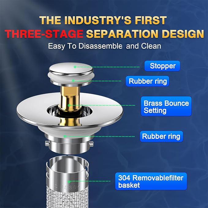 MeyDrain™ – Effortlessly Filter, Block, and Protect Your Sinks from Debris and Clogs | BUNDLE OFFER