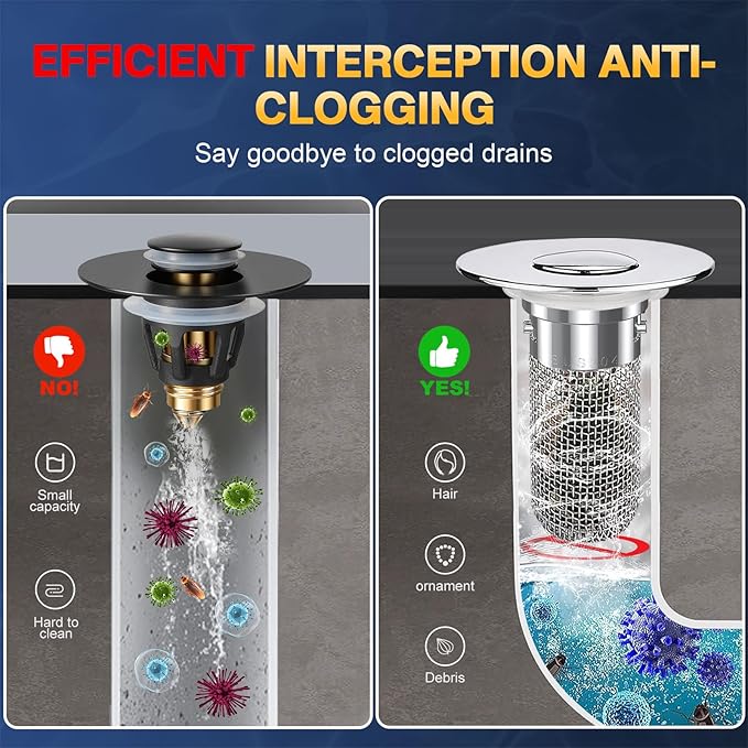 MeyDrain™ – Effortlessly Filter, Block, and Protect Your Sinks from Debris and Clogs | BUNDLE OFFER