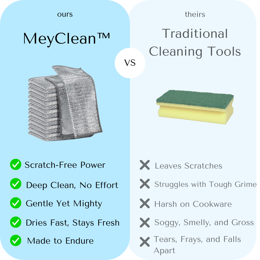 MeyClean™ - The Ultimate Cleaning Tool for Stainless Steel and Glass Cookware | BUNDLE OFFER