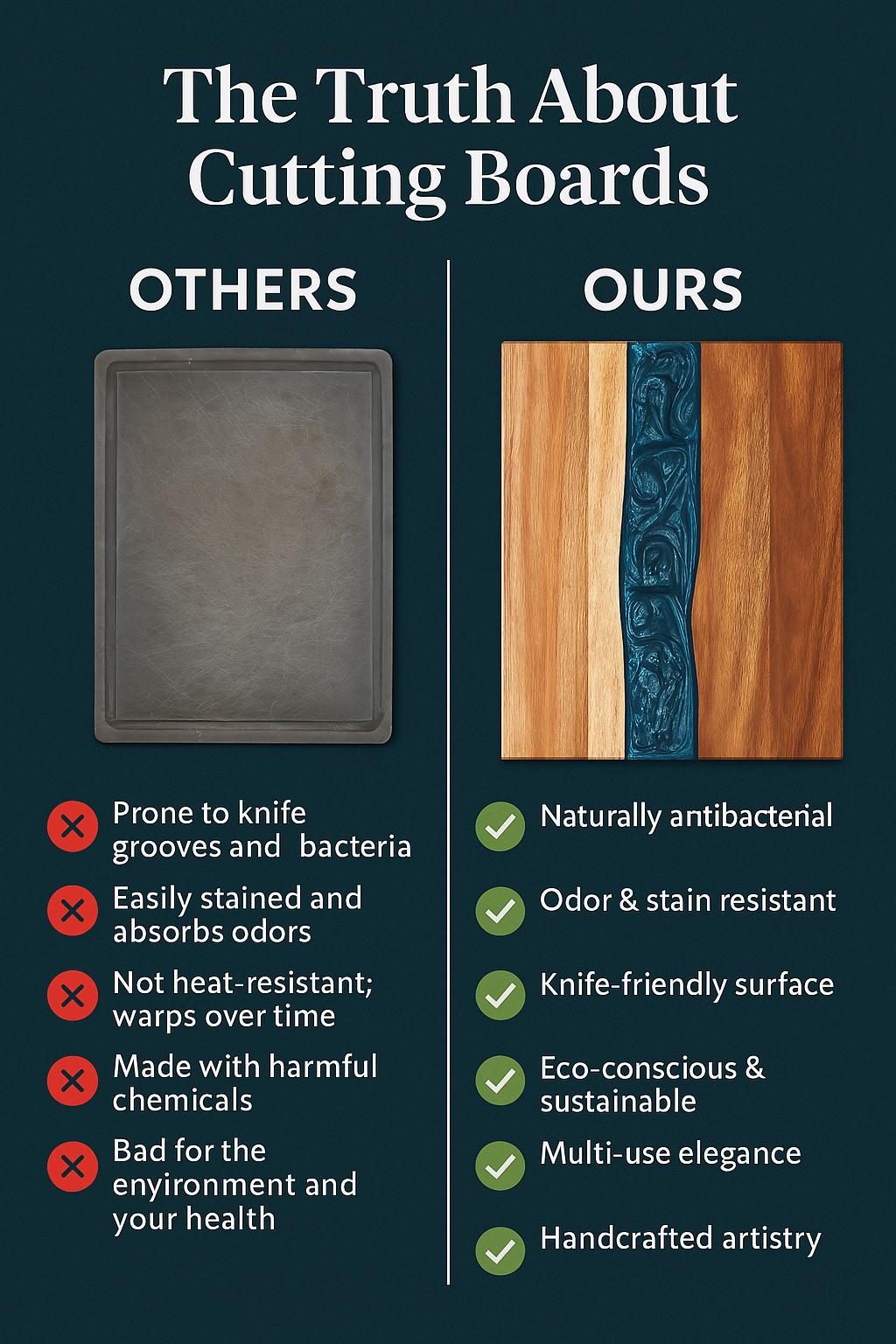 MeyHome™ Acacia Wood Chopping Board | A Cutting Board That Deserves to Be Seen