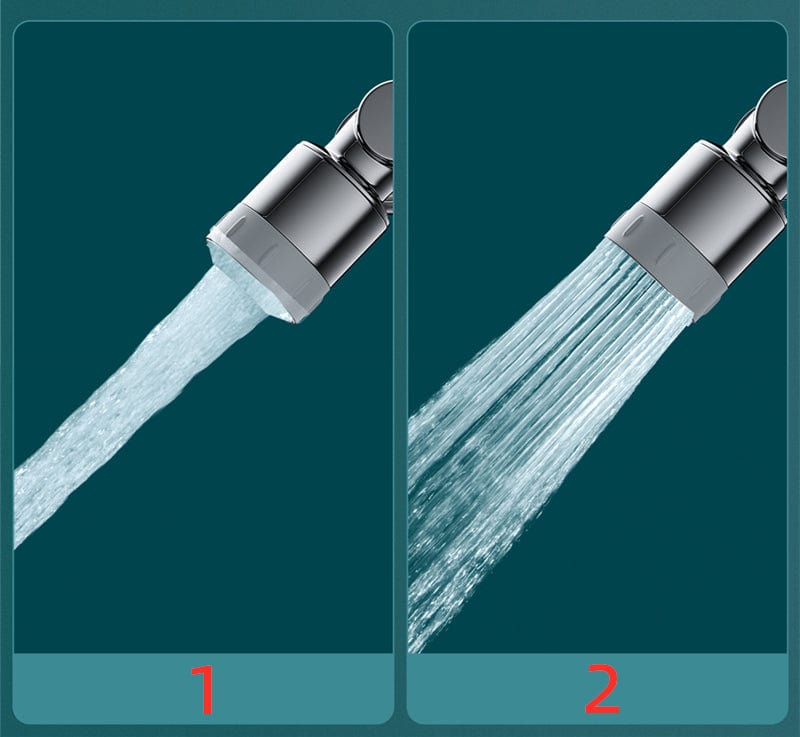Carbelli TurboFaucet™ - 1080° Universal Turbo Faucet