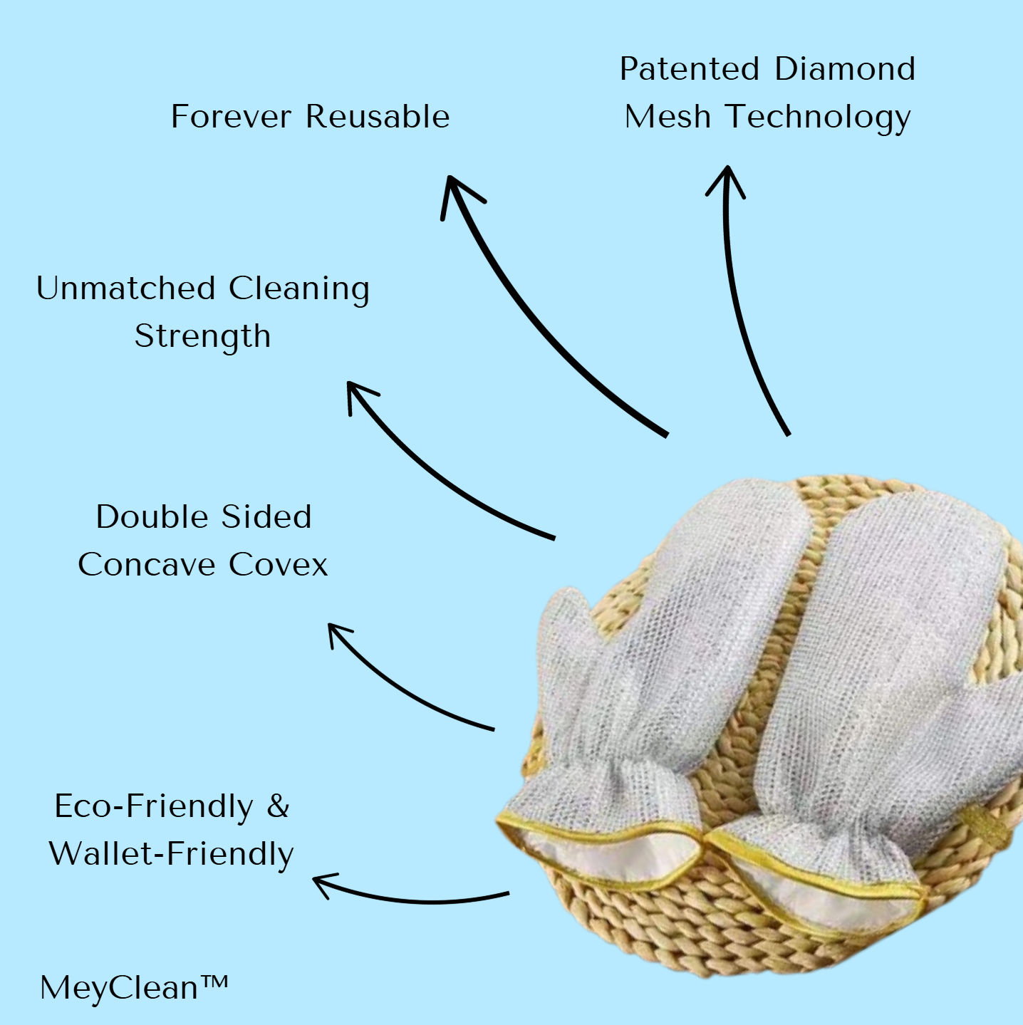 MeyClean™ Cleaning Gloves - Your Ultimate Kitchen Companion | BUNDLE OFFER