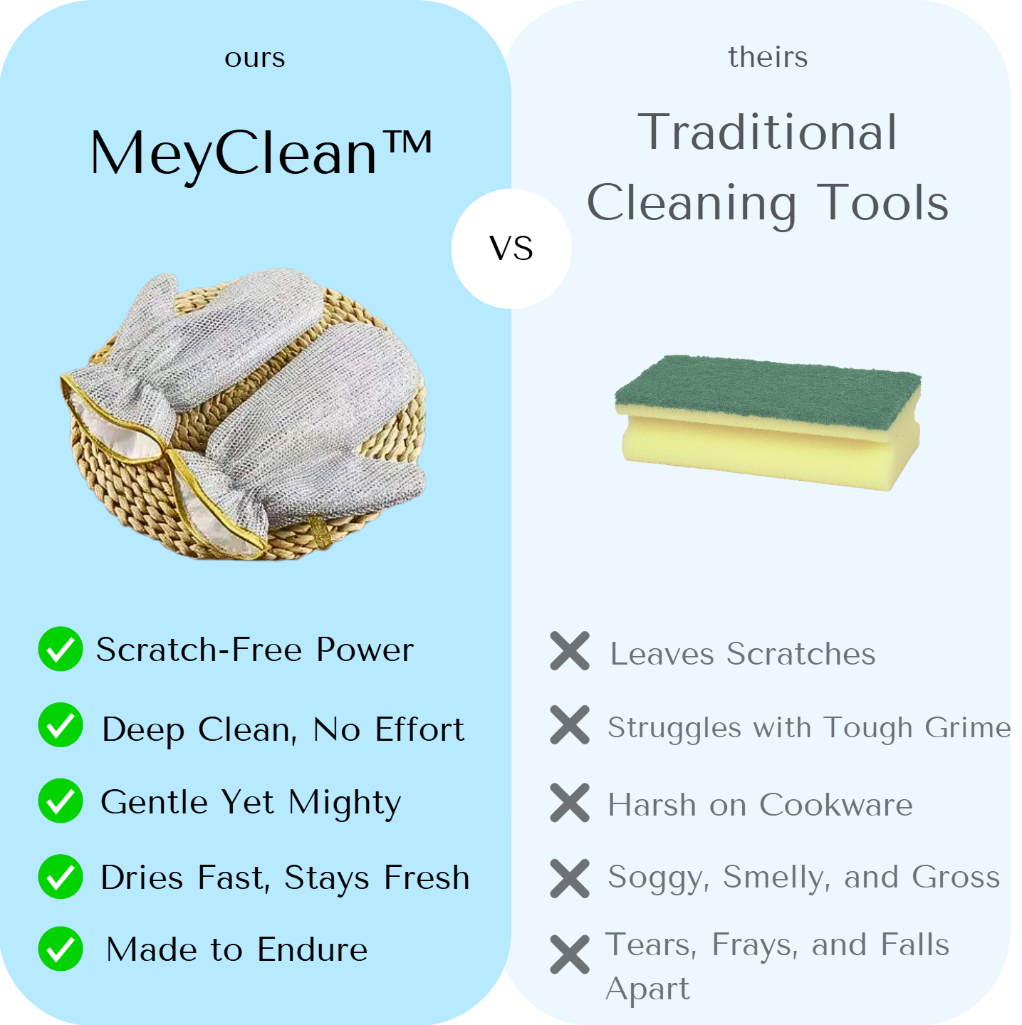 MeyClean™ Cleaning Gloves - Your Ultimate Kitchen Companion | BUNDLE OFFER