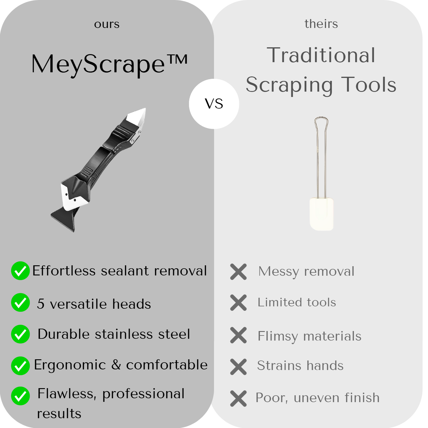 MeyScrape™ - Universal 3 in 1 Caulk Scraping Tool | The Ultimate Tool for Perfect Caulk Removal and Application! | BUNDLE OFFER