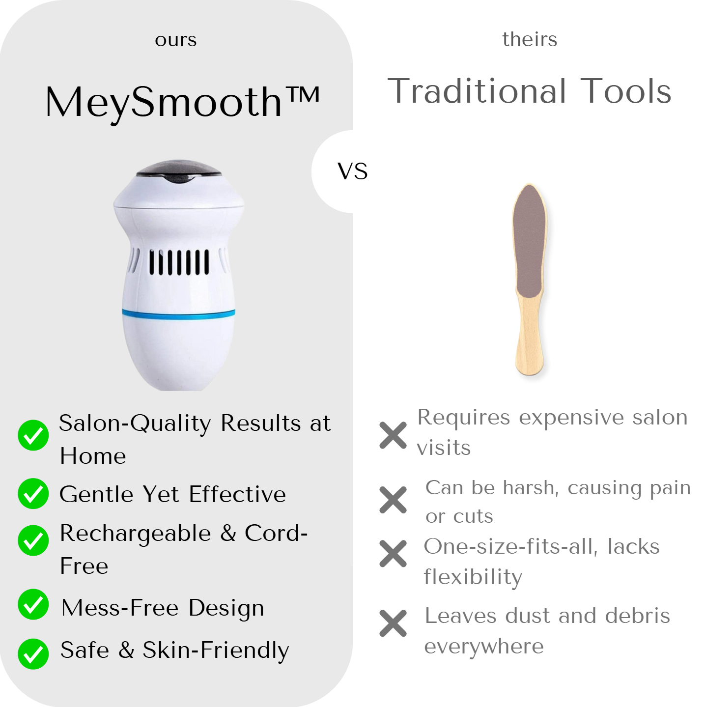 MeySmooth™ Electric Foot Grinder – The Ultimate Foot Care Tool You Didn't Know You Needed!