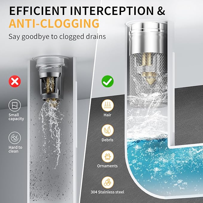 MeyDrain™ – Effortlessly Filter, Block, and Protect Your Sinks from Debris and Clogs | BUNDLE OFFER
