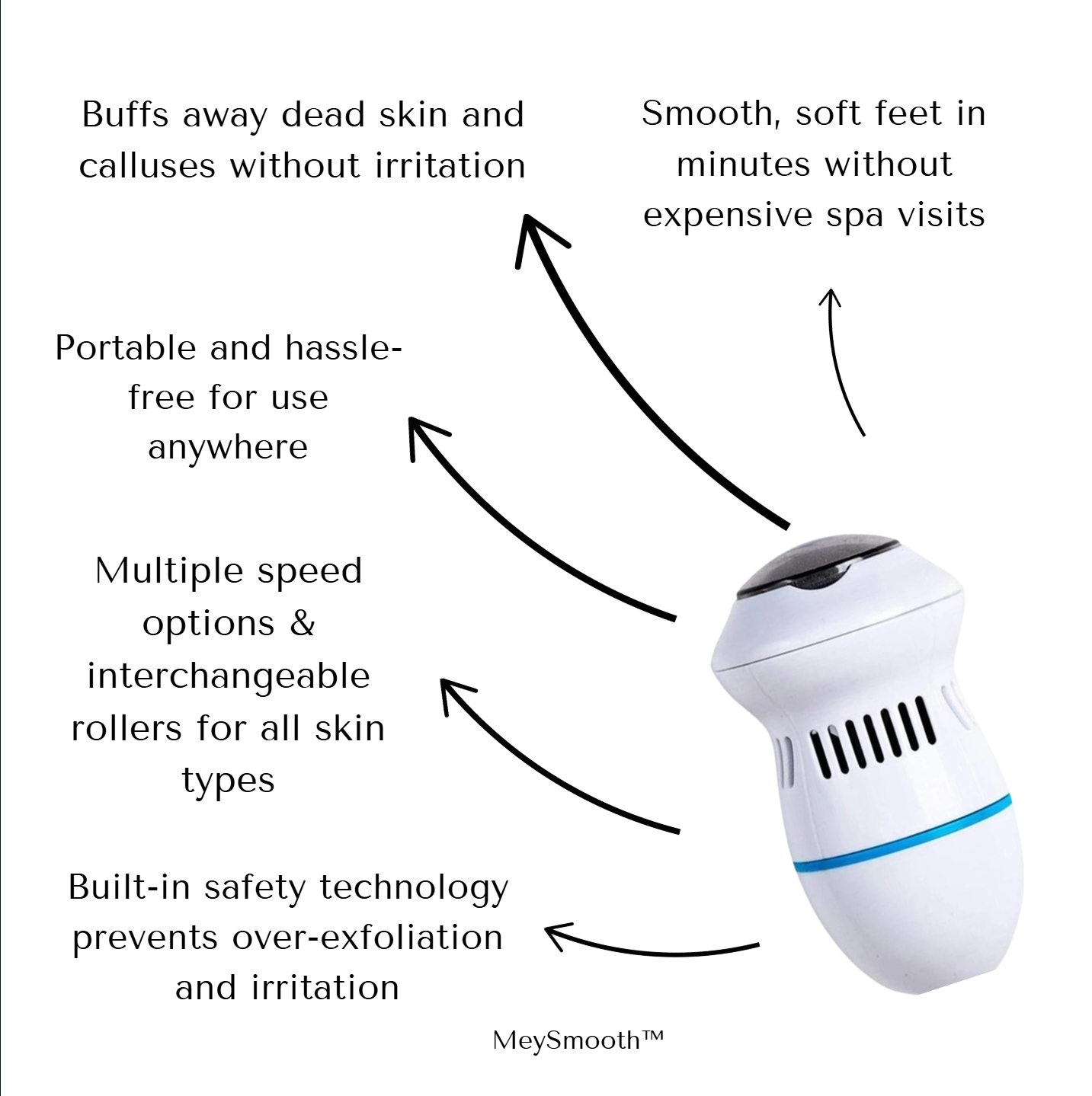 MeySmooth™ Electric Foot Grinder – The Ultimate Foot Care Tool You Didn't Know You Needed!
