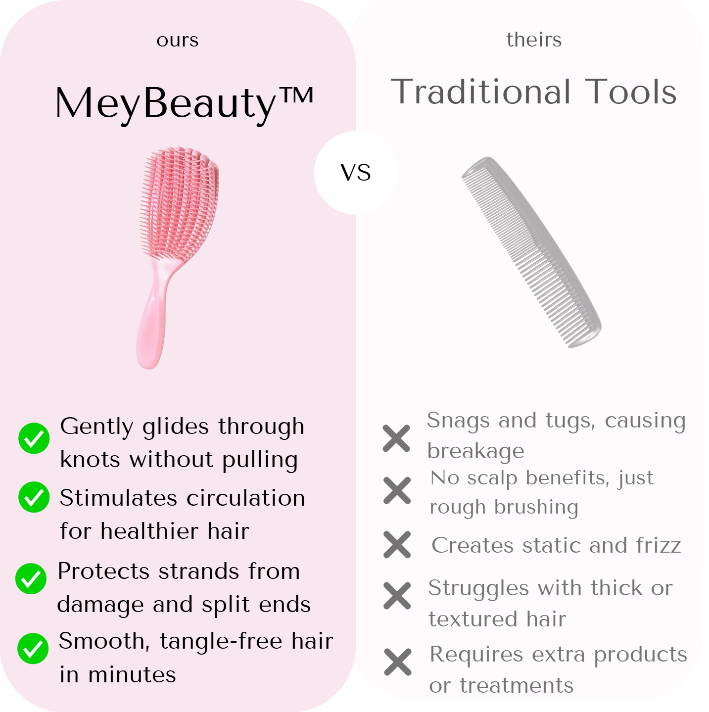 MeyBeauty™ Detangling & Scalp Massage Brush | Tangle-Free Hair, Spa-Like Scalp Care – All in One Brush! 💆‍♀️✨
